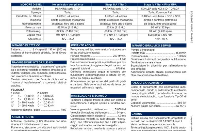 OmecoHub - Immagine FIORI DB460SL